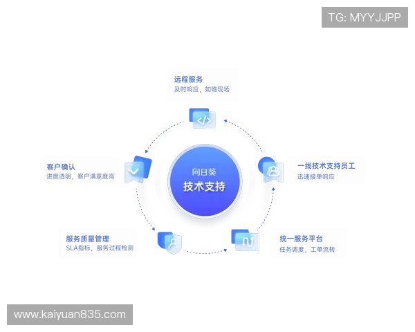 欧博客户端下载官网提供完整的软件下载教程与技术支持服务